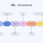 Monika Leveski: A Visionary Influencer Redefining the Language of Modern Art