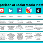 Fontlu: A Professional Approach to Modern Font Management and Custom Typography